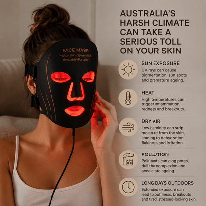 LumaLab Studio™ Skin LED Face Mask