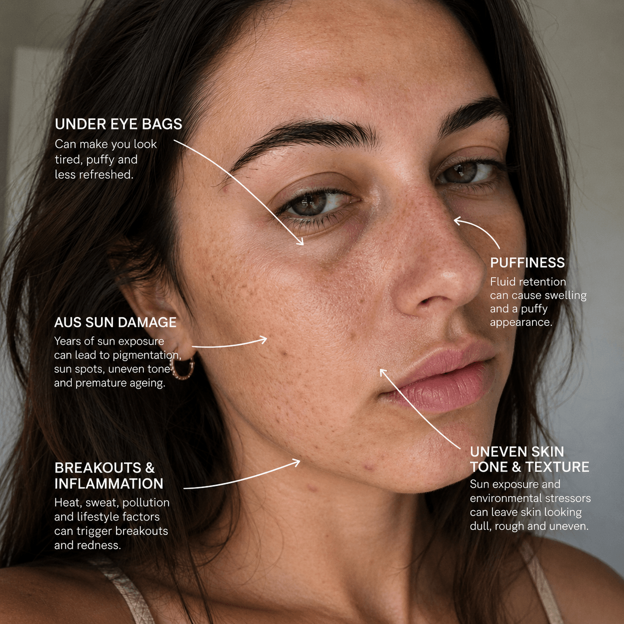 LumaLab Studio™ Skin LED Face Mask