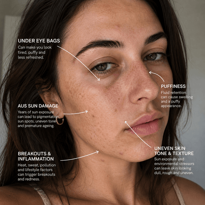LumaLab Studio™ Skin LED Face Mask