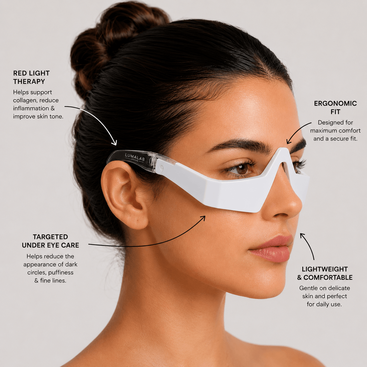 LumaLab Studio™ LED Under Eye Mask LUX